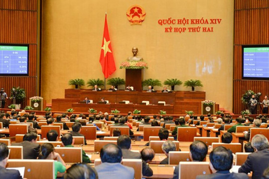 Thủ tướng phân công các thà nh viên Chính phủ chuẩn bị nội dung họp UBTVQH