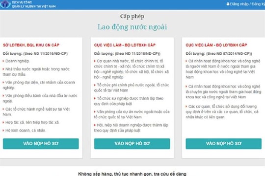 Cấp giấy phép lao động cho người nước ngoài qua mạng điện tử