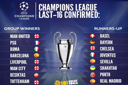 Ngày 11-12: Bốc thăm vòng loại trực tiếp Champions League 2017-2018
