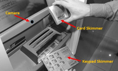 Cảnh giác với Skimming đánh cắp thông tin thẻ ATM trong vài giây