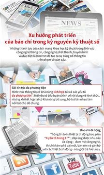 Xu hướng phát triển của báo chí trong kỷ nguyên kỹ thuật số