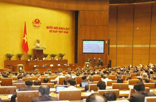 Nghị quyết kỳ họp thứ năm, Quốc hội khóa XIV