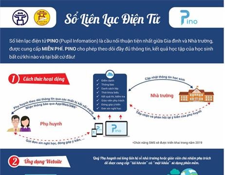 Hà Nội triển khai “Sổ liên lạc điện tử” để tăng cường quản lý học sinh