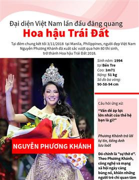 Đại diện Việt Nam lần đầu đăng quang Hoa hậu Trái đất