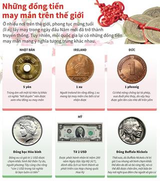 Những đồng tiền may mắn trên thế giới