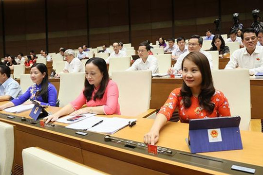 8 Nghị quyết được thông qua tại kỳ họp thứ bảy, Quốc hội khóa XIV