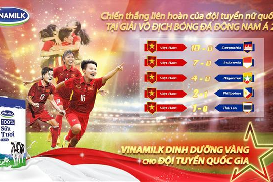 Bật mí dinh dưỡng vàng cùng đội tuyển bóng đá nữ quốc gia giành cúp vô địch Đông Nam Á 2019
