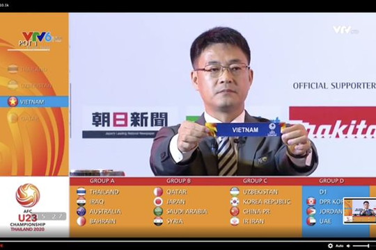 U23 Việt Nam rơi vào bảng "dễ thở" nhất tại VCK U23 châu Á 2020