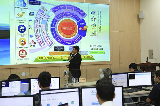 BHXH Việt Nam xây dựng ''Hệ sinh thái 4.0''  phục vụ người tham gia BHXH, BHYT