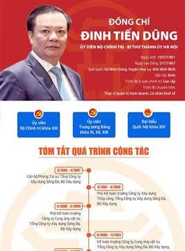 (Infograhic) Chân dung tân Bí thư Thành ủy Hà Nội Đinh Tiến Dũng