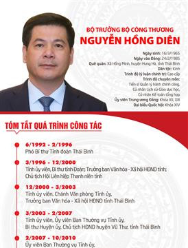 (Infographic) Chân dung tân Bộ trưởng Bộ Công Thương Nguyễn Hồng Diên