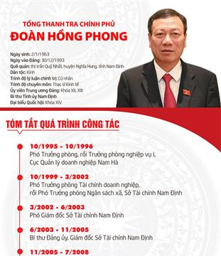 (Infographic) Chân dung tân Tổng Thanh tra Chính phủ Đoàn Hồng Phong