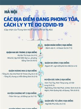 (Cập nhật) Chi tiết các địa điểm đang phong tỏa hoặc cách ly y tế do Covid-19 tại Hà Nội