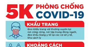 Hà Nội: Tiếp tục thực hiện nghiêm phương châm ''5k + vắc xin''