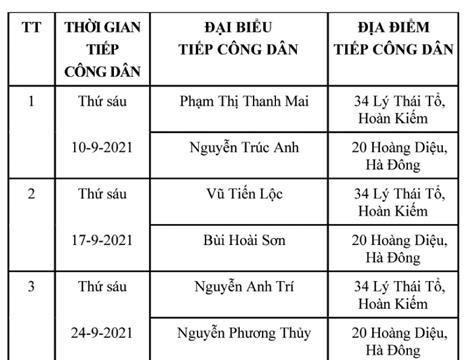 Lịch tiếp công dân của đại biểu Quốc hội Đoàn Hà Nội từ ngày 10-9 đến 15-10
