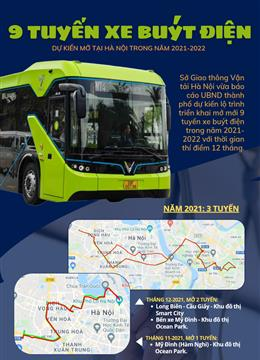 9 tuyến xe buýt điện dự kiến mở tại Hà Nội trong năm 2021-2022