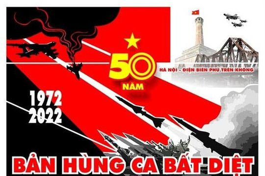 68 tranh cổ động kỷ niệm 50 năm Chiến thắng Hà Nội - Điện Biên Phủ trên không