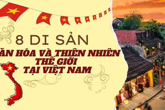 [Infographic] 8 di sản văn hóa và thiên nhiên thế giới tại Việt Nam