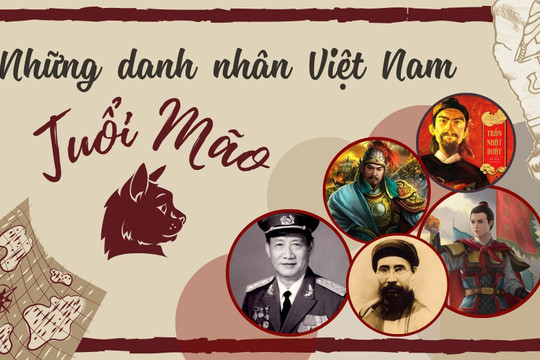 [Infographic] Những danh nhân Việt Nam sinh năm Mão