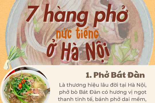 7 quán phở ngon nức tiếng ở Hà Nội