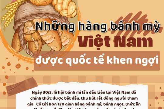 "Điểm danh" những hàng bánh mì Việt Nam được quốc tế khen ngợi
