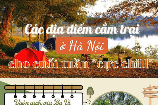  [Infographic] Cẩm nang du lịch Hà Nội: những địa điểm cắm trại cuối tuần "cực chill"