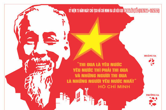 Phát hành bộ tranh cổ động ngày Chủ tịch Hồ Chí Minh ra Lời kêu gọi “Thi đua ái quốc”