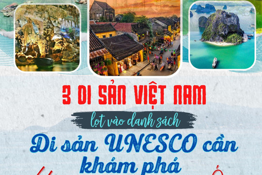  [Infographic] 3 di sản Việt Nam lọt Top 16 di sản UNESCO cần khám phá ở khu vực Đông Nam Á