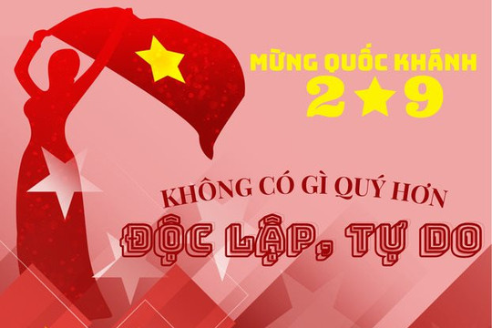 Lãnh đạo các nước gửi điện, thư chúc mừng Quốc khánh Việt Nam