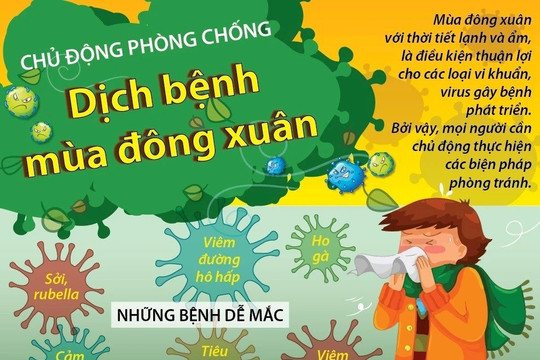 Hà Nội đẩy mạnh công tác phòng, chống dịch bệnh mùa Đông Xuân trên địa bàn Thành phố