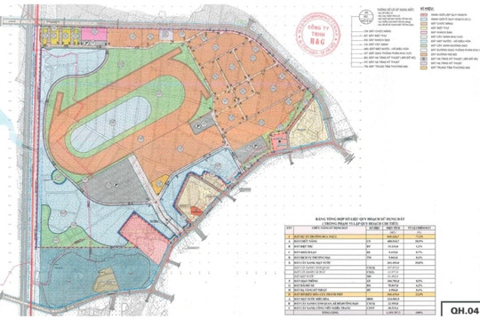UBND huyện Sóc Sơn: Lấy ý kiến về quy hoạch trường đua ngựa