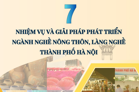 [Infographic] 7 nhiệm vụ và giải pháp phát triển ngành nghề nông thôn, làng nghề Thành phố Hà Nội