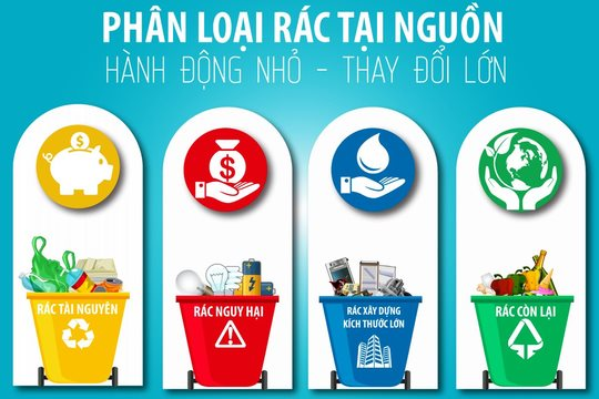 Hà Nội thí điểm phân loại rác thải từ nguồn tại 23 phường