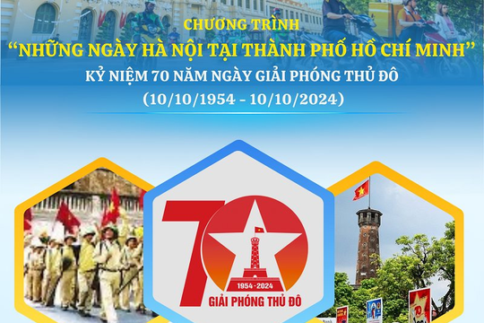 [Inforgraphic] Nhiều hoạt động ý nghĩa trong "Những ngày Hà Nội tại Thành phố Hồ Chí Minh"