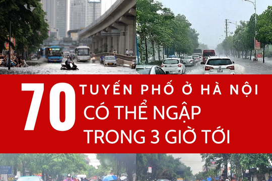 [Inforgraphic]70 tuyến phố ở Hà Nội có thể ngập trong 3 giờ tới