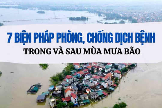 [Inforgraphic] 7 biện pháp phòng, chống dịch bệnh trong và sau mùa mưa bão