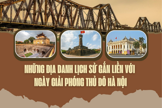 Những địa danh lịch sử gắn liền với Ngày Giải phóng Thủ đô Hà Nội