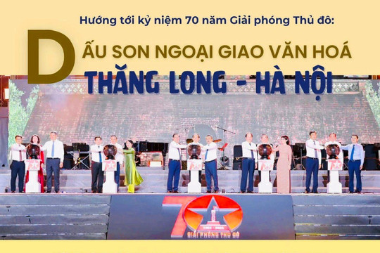 Dấu son ngoại giao văn hóa Thăng Long – Hà Nội