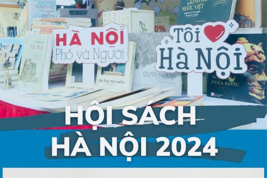 [Inforgraphic] Nhiều hoạt động văn hóa đặc sắc, hấp dẫn tại Hội sách Hà Nội 2024