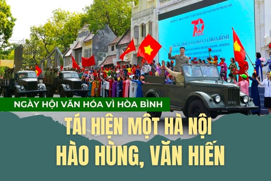 [Inforgraphic] Ngày hội Văn hóa vì Hòa bình: Tái hiện một Hà Nội hào hùng, văn hiến