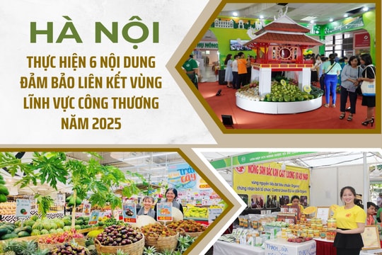 [Inforgraphic] Hà Nội thực hiện 6 nội dung đảm bảo liên kết vùng lĩnh vực Công thương năm 2025
