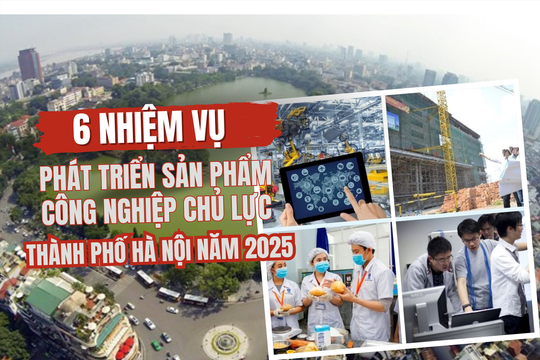 6 nhiệm vụ phát triển sản phẩm công nghiệp chủ lực thành phố Hà Nội năm 2025