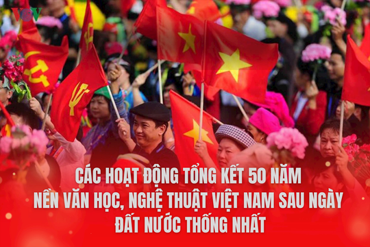 Các hoạt động tổng kết 50 năm nền văn học, nghệ thuật Việt Nam sau ngày đất nước thống nhất