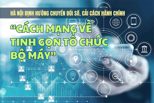 [Inforgraphic] 5 định hướng trọng tâm về cải cách hành chính