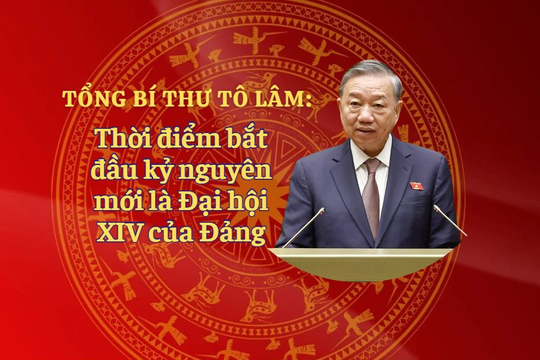 [Inforgaphic] Tổng Bí thư Tô Lâm: Thời điểm bắt đầu kỷ nguyên mới là Đại hội XIV của Đảng