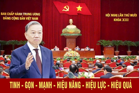 Tinh - Gọn - Mạnh - Hiệu năng - Hiệu lực - Hiệu quả