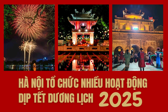 Hà Nội tổ chức nhiều hoạt động dịp Tết Dương lịch 2025