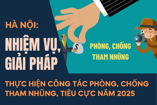 10 nhiệm vụ, giải pháp trong công tác phòng, chống tham nhũng, tiêu cực năm 2025