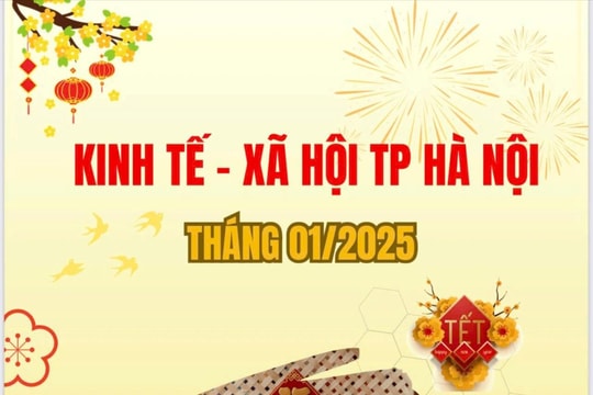 [Inforgraphic] Kinh tế - xã hội TP Hà Nội tháng 1/2025