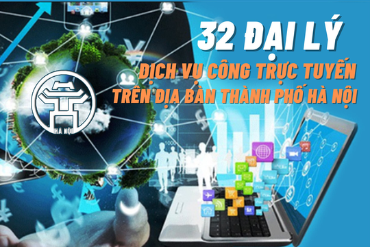 32 Đại lý dịch vụ công trực tuyến trên địa bàn thành phố Hà Nội